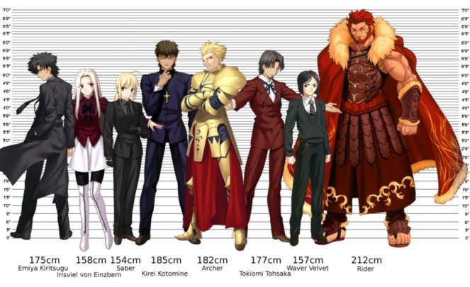 Anime Fate Zero 08 (Reprodução BlaGeYT)