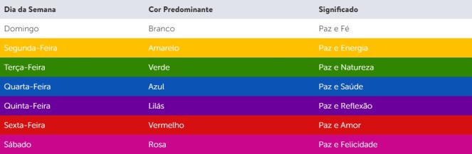 Cores Cristo Luz, em Balneário Camboriú (Reprodução Site Cristo Luz)