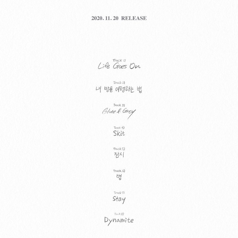 Álbum do BTS BE Tracklist