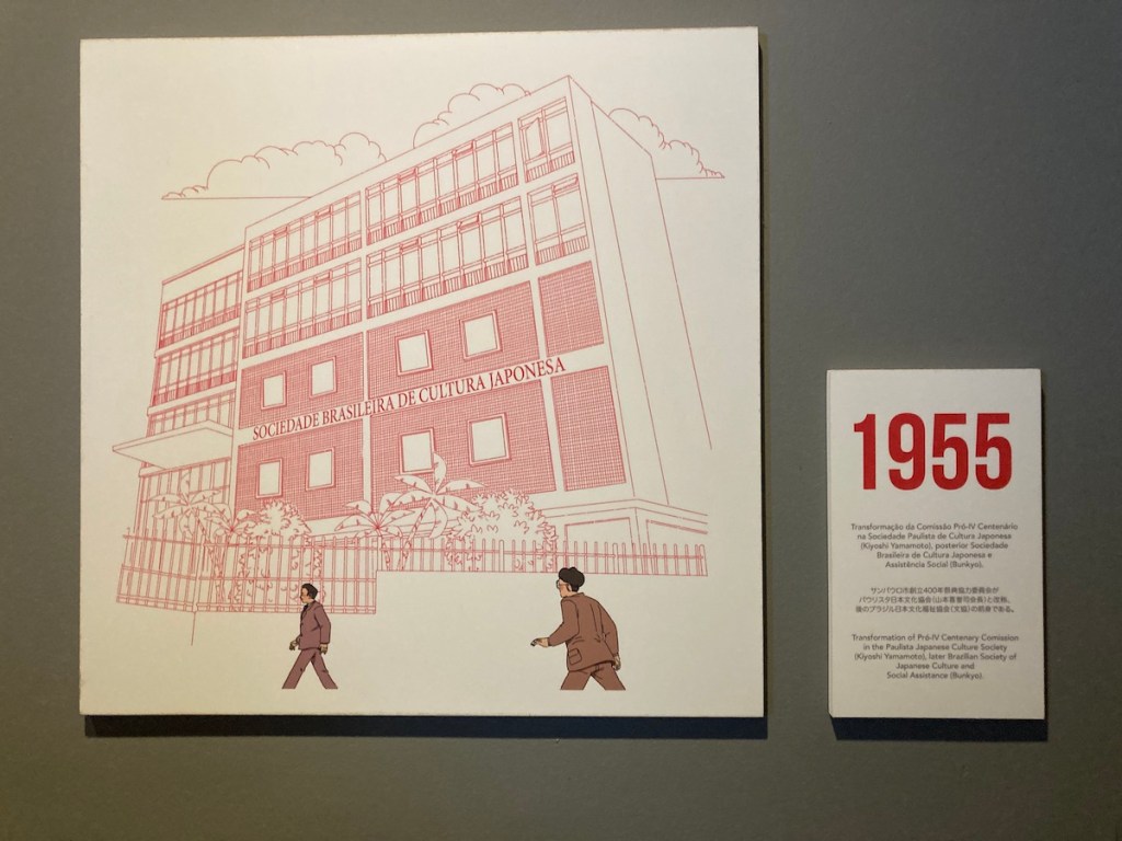 Detalhe de quadro com fechado do museu em 1955 exposto no Museu Histórico da Imigração Japonesa no Brasil no bairro Liberdade em São Paulo